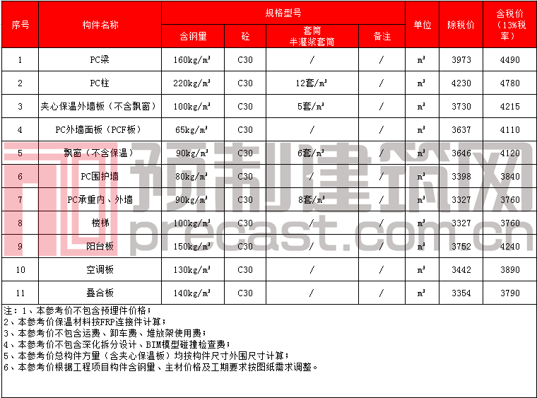 河南第一建设.png