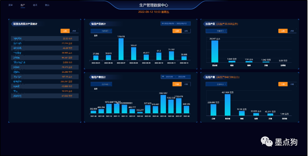 图5:工厂信息化管理平台.png 图5:工厂信息化管理平台.png