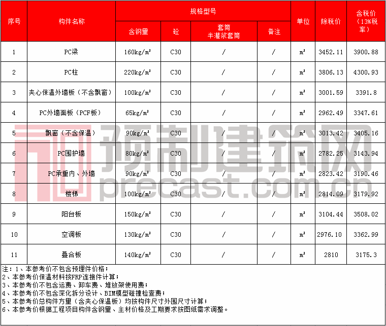 35河南中建科技.png