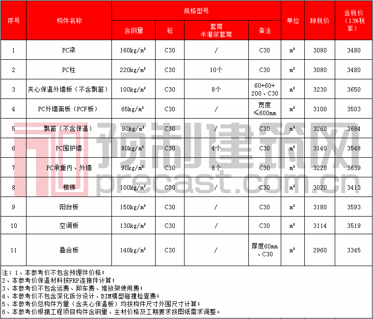 36鹤壁东江建筑.png