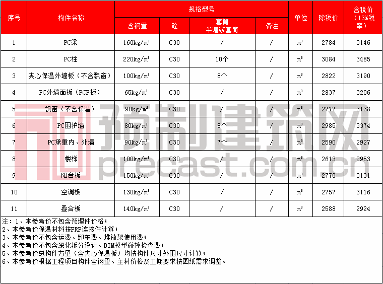 41河南远大天成住宅.png