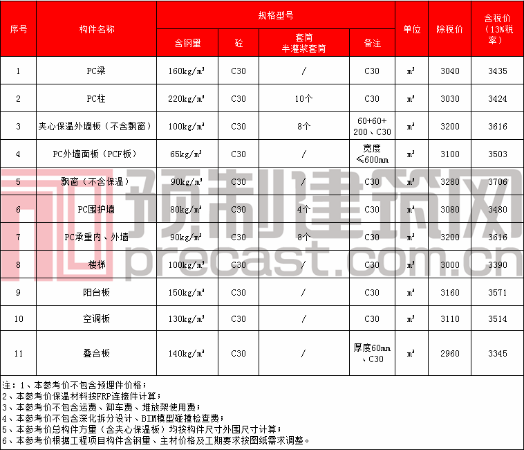 32鹤壁东江建筑.png