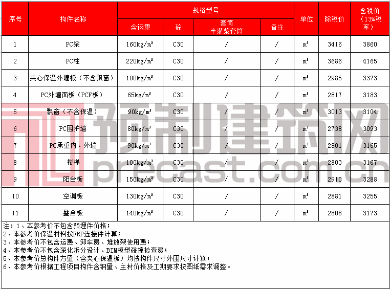 35汝州市东江建筑.png