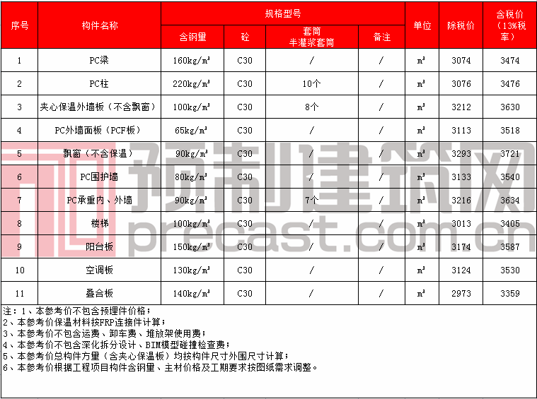 41河南住工建筑科技.png