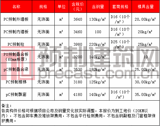 20贺州通号.png