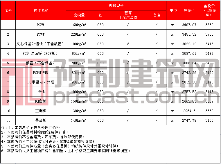 34中原建港.png