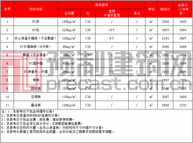 42河南住工建筑.png