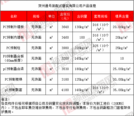 20贺州通号.png