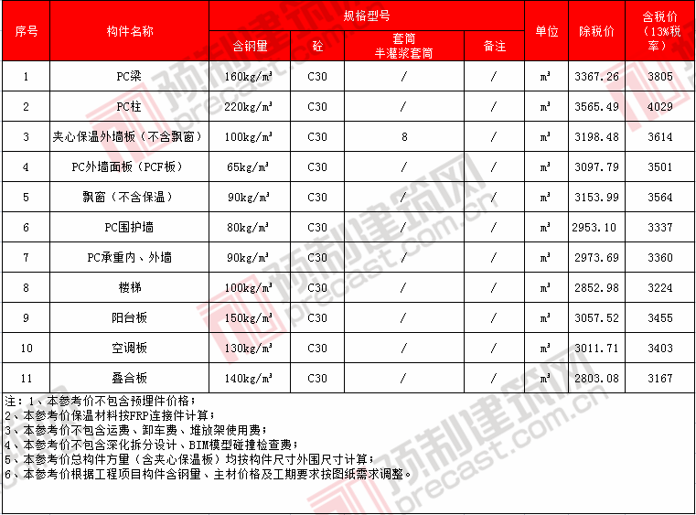 34中原建港.png