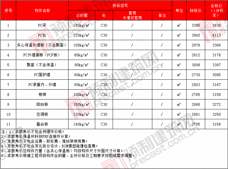 36汝州市东江建筑.png