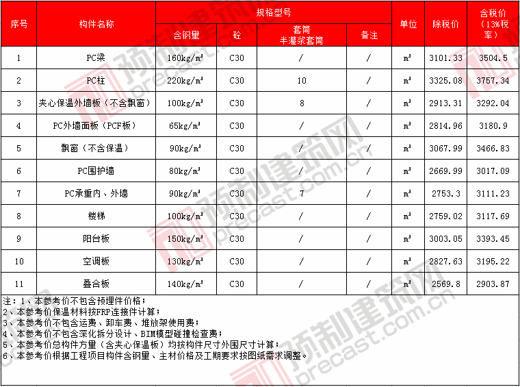 42河南豫清建筑.png